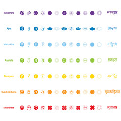 set of color icons with  names of chakras in Sanskrit for your design 