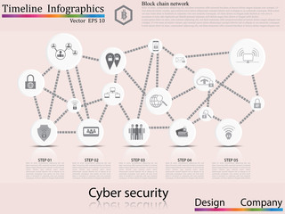 Modern clean business circle origami style timeline banner. Vector. can be used for workflow layout, diagram, number step up options, web design,timeline infographics,cyber security concept,icon set