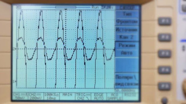 Oscilloscope an instrument for studying the amplitude and time parameters of an electrical signal