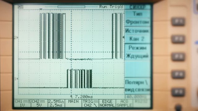 Oscilloscope an instrument for studying the amplitude and time parameters of an electrical signal