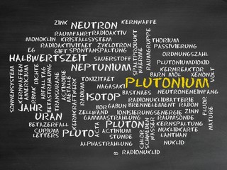 Plutonium © CrazyCloud