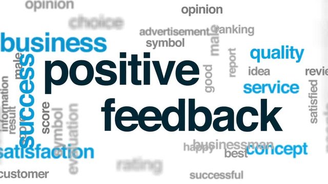 Positive feedback animated word cloud, text design animation.