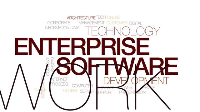 Enterprise software animated word cloud, text design animation. Kinetic typography.
