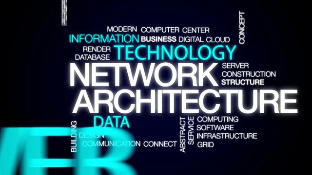 Network architecture animated word cloud, text design animation.