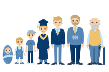 Cycle of life for men. From baby to senior. All stages of maturing.