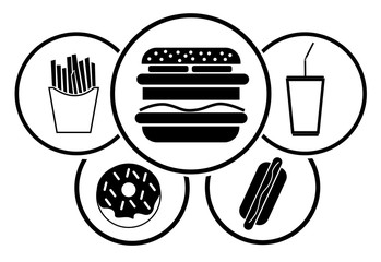 A group of simple fast food icons in a circle. Isolated on white. Advertising food court