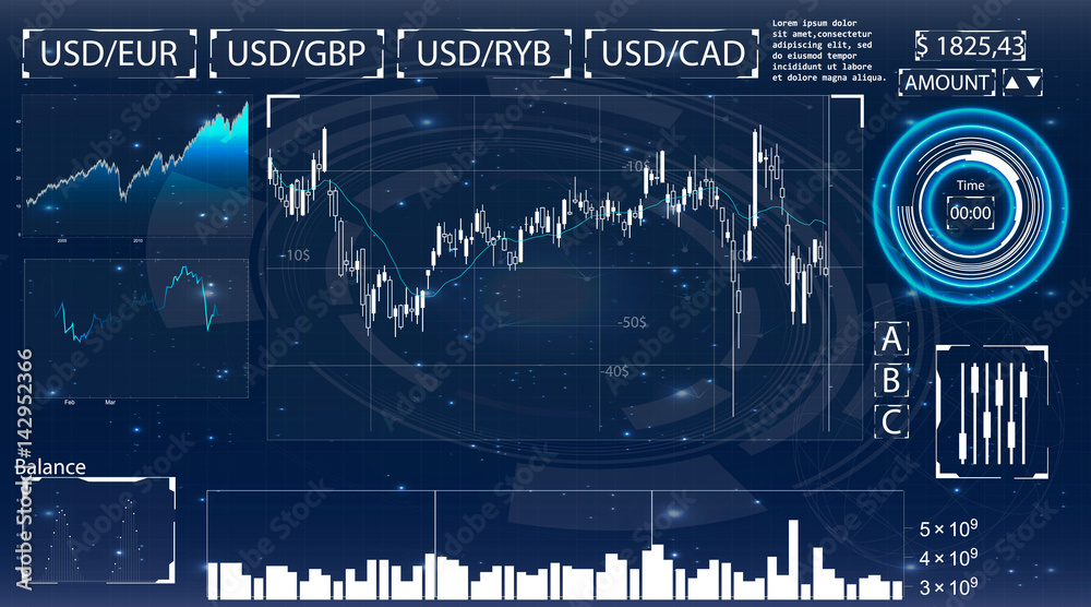 Aufkleber futuristic user interface for trading applications. touch interface. abstract virtual graphic touch 