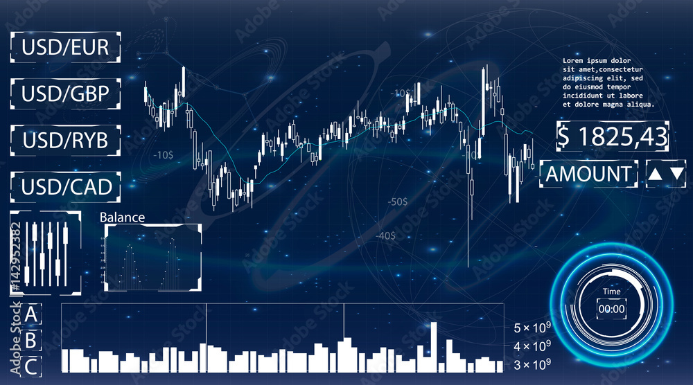 Aufkleber futuristic user interface for trading applications. touch interface. abstract virtual graphic touch 