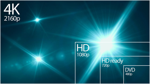 4K television resolution display with comparison of resolutions. 3D render