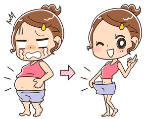 ダイエットのビフォーアフター