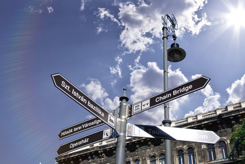 A signpost in looking in different directions. The clouds are in the sky. It is a sunny spring day.