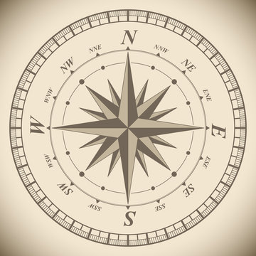 Vintage compass wind rose vector template.