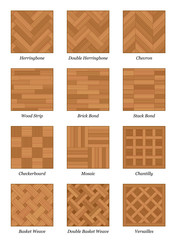 Parquet pattern chart - most popular parquetry wood flooring samples with names - isolated vector illustration on white background.
