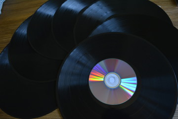 Objetos utilizados para armazenamento de música através dos tempos