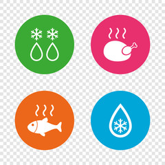 Defrosting drop and snowflake. Fish, chicken.