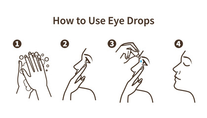 eye drops instruction