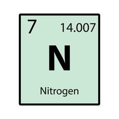 Nitrogen periodic table element color icon on white background vector