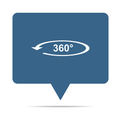 Blaue Sprechblase mit 360 Grad Symbol