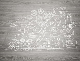 Environment question concept