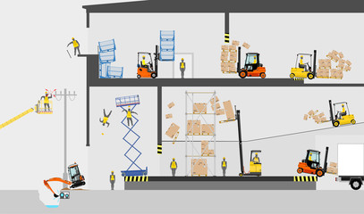 Health and safety hazards. Flat vector. © norsob