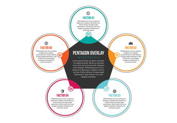 Linked Circle Cluster Infographic 4