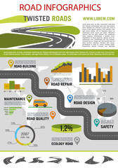 Road construction infographic template design
