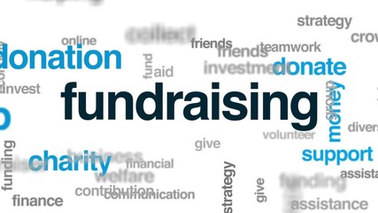 Fundraising animated word cloud, text design animation.