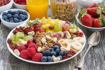 ingredients for a healthy breakfast - berries, fruit and muesli