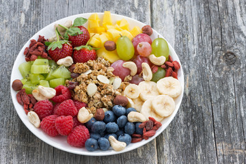ingredients for a healthy breakfast in plate on wooden background