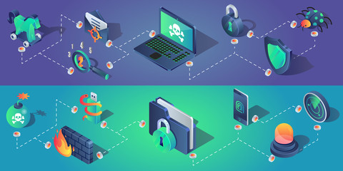 Cyber security horizontal banners with isometric icons 