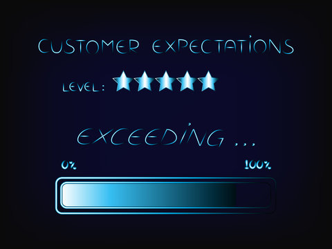 Exceeding Customer Expectations Progress Bar