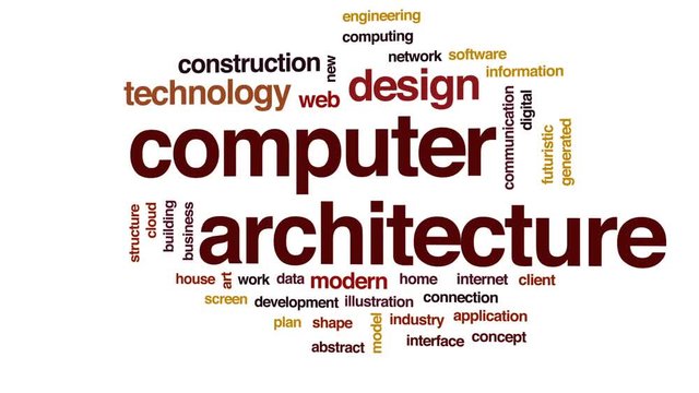 Computer architecture animated word cloud, text design animation.
