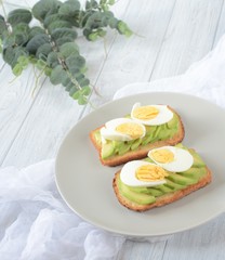 Healthy breakfast of toast with avocado and eggs