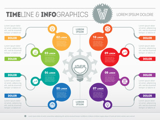 infographic of technology process. Business concept with 8 options - from idea to final product. Web Template of a circle chart, diagram or mindmap with light bulb with inscription "idea".