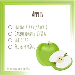 Apples. Nutrition facts. Flat design, no gradient. Vector illustration