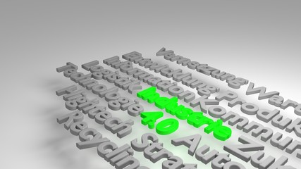 3D Industrie 4.0 word cloud