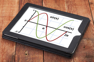 sine and cosine function graph on tablet