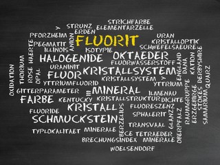 Fluorit © CrazyCloud