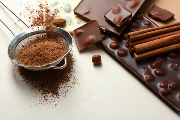 Chocolate