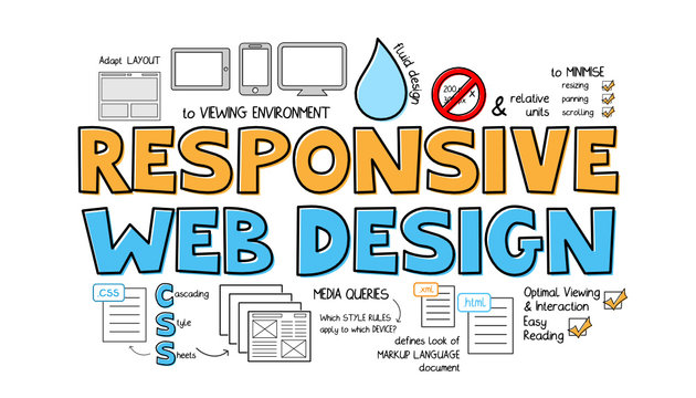 RESPONSIVE WEB DESIGN Vector Concept Icons