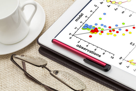 model and observation data correlation graph on tablet