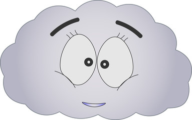 Emoji vectors clouds icons set