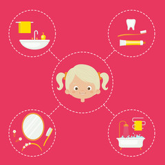 Personal hygiene concept design