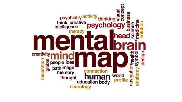 Mental map animated word cloud, text design animation.