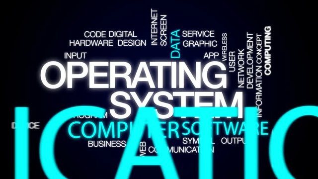 Operating system animated word cloud, text design animation.