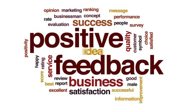 Positive feedback animated word cloud, text design animation.