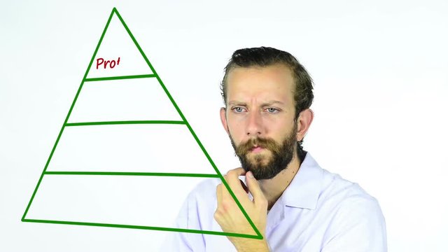 Healthy Eating Pyramid
