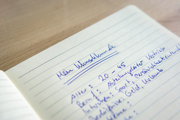 Wunschkunden-Beschreibung