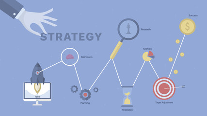 Strategy process background. 