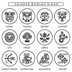 Zodiac signs - set of Icons of astrological pictures. Vector illustration of zodiac symbols in cartoon style on white circles